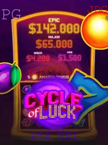 Descobrindo o Fascinante Mundo do Jogo CycleofLuck